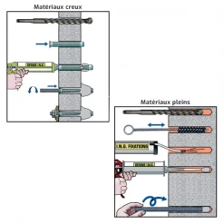 I.N.G. Fixations Pistolets à Mastic Et Produits D'extrusion Pistolet Manuel Extrusion Résines Scellement Cartouches 380 410ml Noir