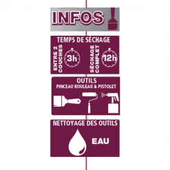 Lasure Pour Bois Lasure Bois Intérieur Extérieur V33 Résine HP Vert Provence Mat Pot 1L -Chimique Soldes Boutique caracteristiques lasure boi 3