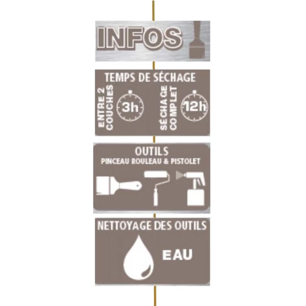 Lasure Pour Bois Lasure Bois Extérieur V33 Résine HP Chêne Clair Satin 125ml 6 Lasure Pour Bois Lasure Bois Extérieur V33 Résine HP Chêne Clair Satin 125ml – Image 6