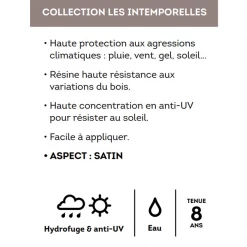 Lasure Pour Bois Lasure Bois Extérieur V33 Résine HP Chêne Clair Satin 125ml 10 Lasure Pour Bois Lasure Bois Extérieur V33 Résine HP Chêne Clair Satin 125ml -Chimique Soldes Boutique collection les intemporelle 1