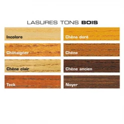 Lasure Pour Bois Lasure Bois Protection élevée Cecil LX530 Aspect Satin Chêne Clair 1L -Chimique Soldes Boutique lasurehauteperformancelx530 196829 4 1