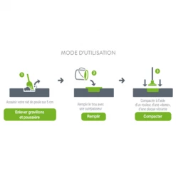 Pradier Granulats Revêtement Bitumineux Enrobé Froid Réparation Voirie Seau 25 Kg Prêt à Emploi Coloris Rouge -Chimique Soldes Boutique mode utilisation enrobe a f