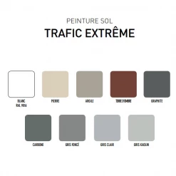 Peinture Sol Garage Trafic Extrême V33 Terre D'Ombre Satin 0,5L -Chimique Soldes Boutique nuancier peinture sol