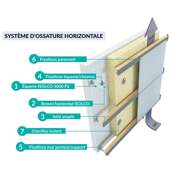 Etanco Joint Compriband Et Isolant Joint D'étanchéité Souple Sans Lèvre EPDM Noir - Largeur 80 Mm - Longueur De 50 Mètres 1 Etanco Joint Compriband Et Isolant Joint D'étanchéité Souple Sans Lèvre EPDM Noir - Largeur 80 Mm - Longueur De 50 Mètres