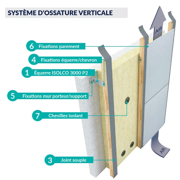 Etanco Joint Compriband Et Isolant Joint D'étanchéité Souple Sans Lèvre EPDM Noir - Largeur 80 Mm - Longueur De 50 Mètres 3 Etanco Joint Compriband Et Isolant Joint D'étanchéité Souple Sans Lèvre EPDM Noir - Largeur 80 Mm - Longueur De 50 Mètres – Image 3
