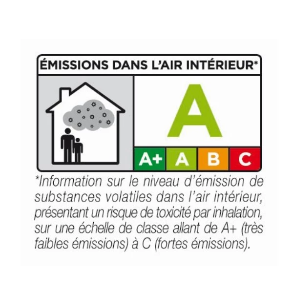 Peinture Radiateur Séchage Rapide Sinto Peinture Blanc Brillant 400ml 1 Peinture Radiateur Séchage Rapide Sinto Peinture Blanc Brillant 400ml